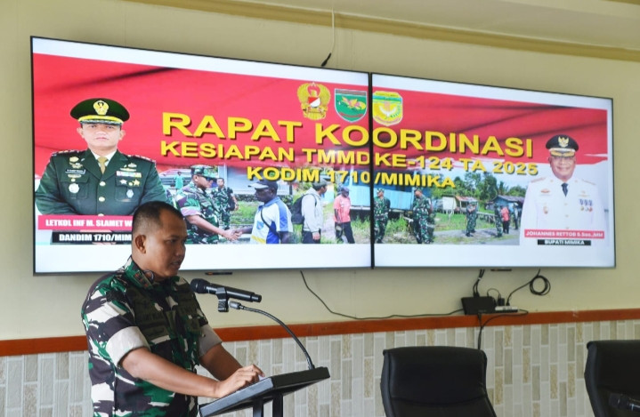 Dandim 1710/Mimika Pimpin Rapat Koordinasi Kesiapan Pelaksanaan TMMD Ke-124 TA 2025 di Wilayah Kabupaten Mimika