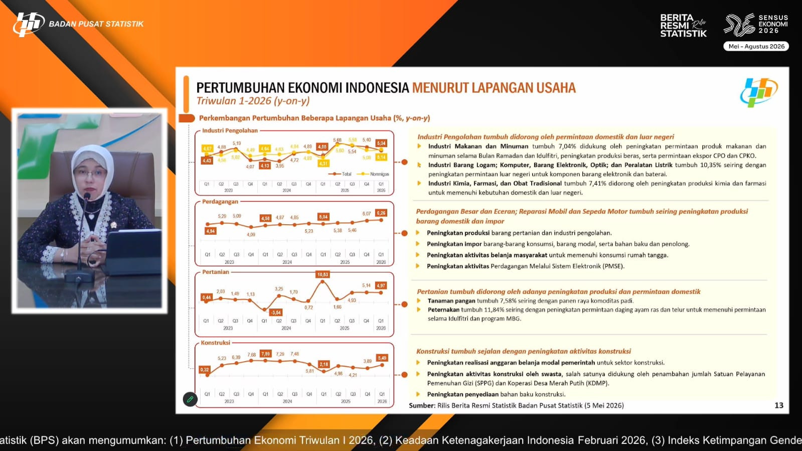 Industri Manufaktur Jadi Tulang Punggung Pertumbuhan Ekonomi RI di Triwulan I 2026