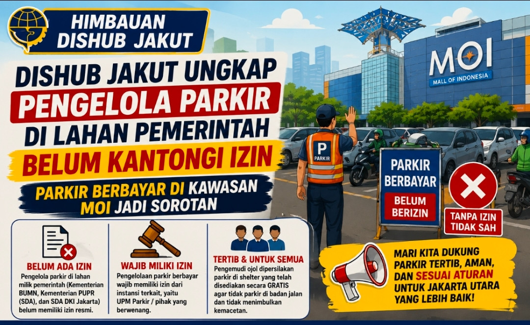 Lahan Diduga Milik Pemerintah, Pengelolaan Parkir Liar di Kawasan Kelapa Gading Dipersoalkan