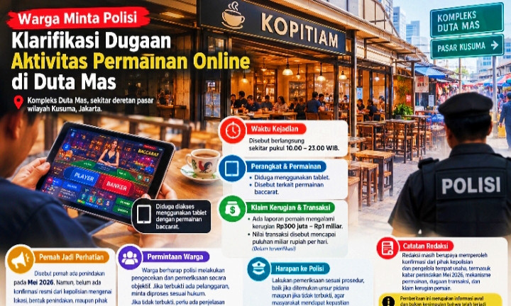 Dugaan Aktivitas Permainan Online di Kopitiam Duta Mas Disorot Warga