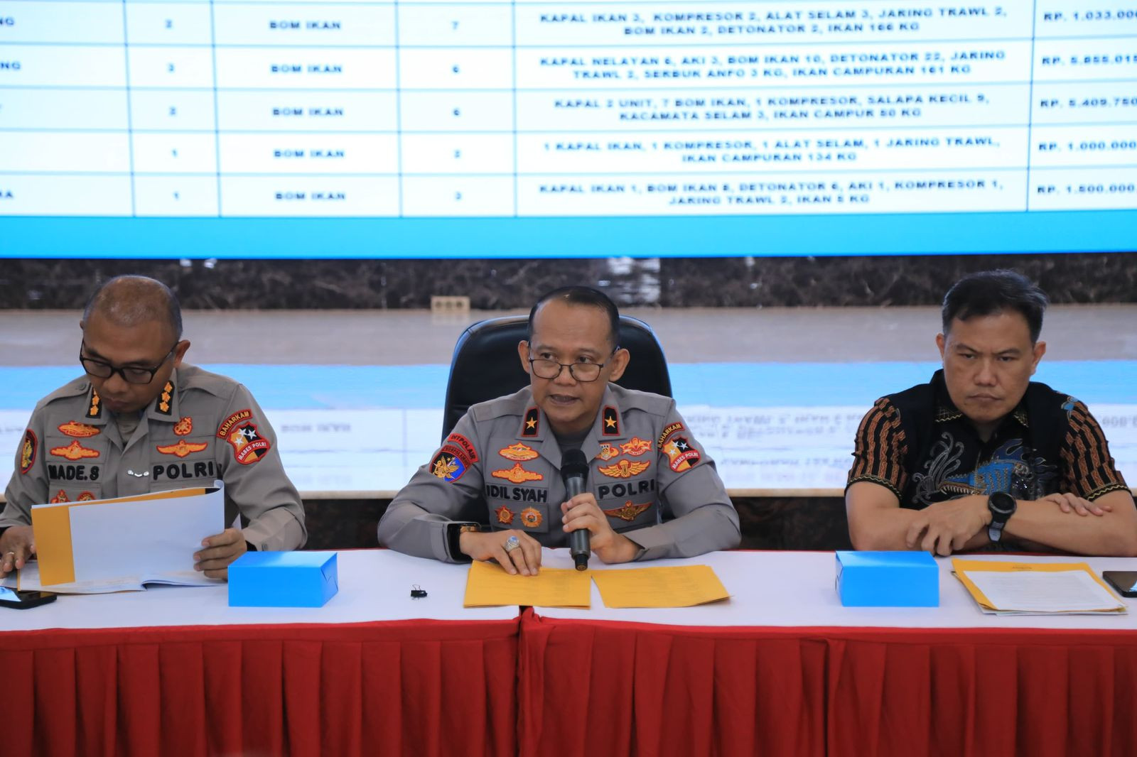 Korpolairud Baharkam Polri Ungkap 72 Kasus Destructive Fishing, Selamatkan Kerugian Negara Rp49 Miliar