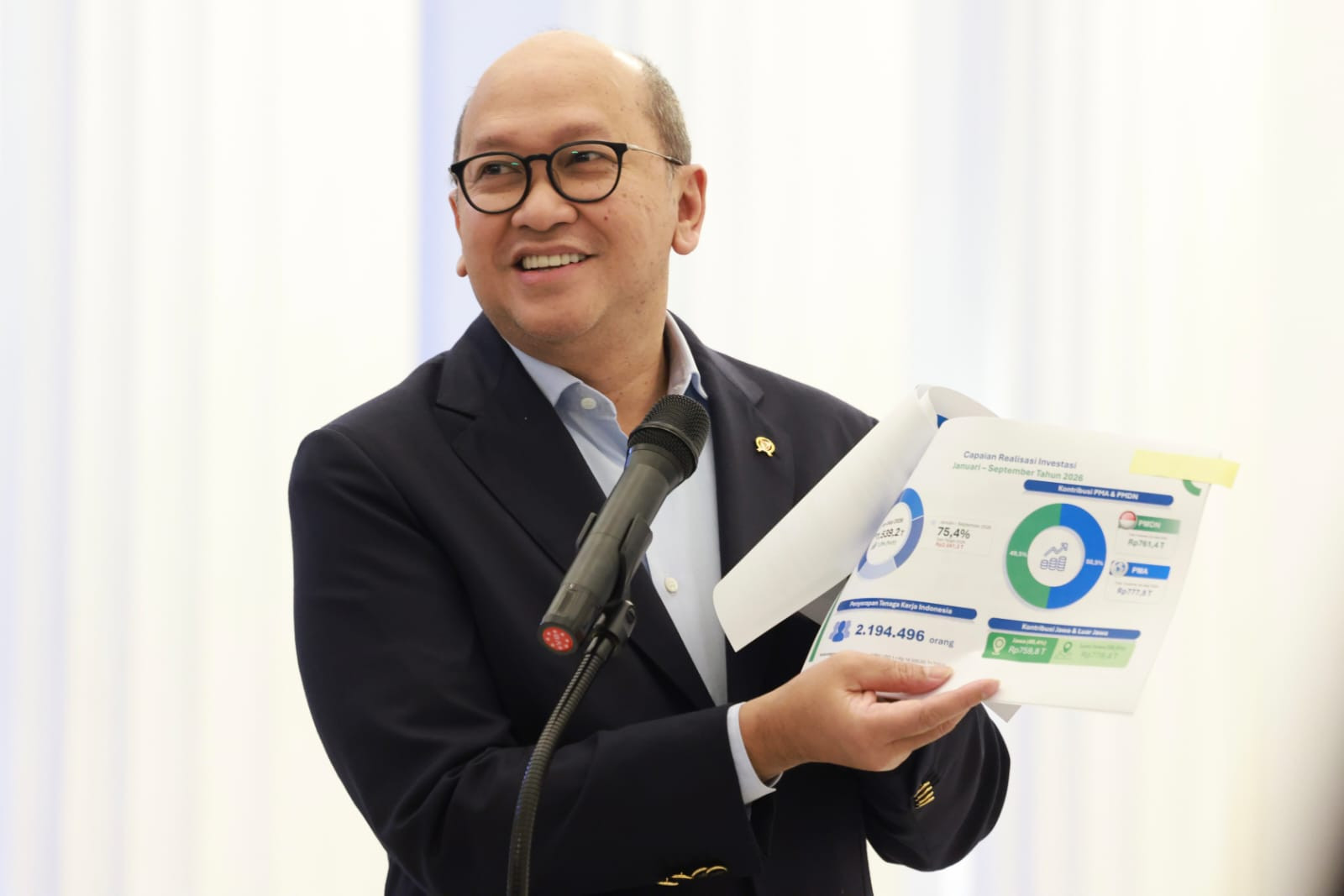 Realisasi Investasi Hingga Kuartal III Sentuh Rp1.539 T, Capai 75 Persen dari Target 2026
