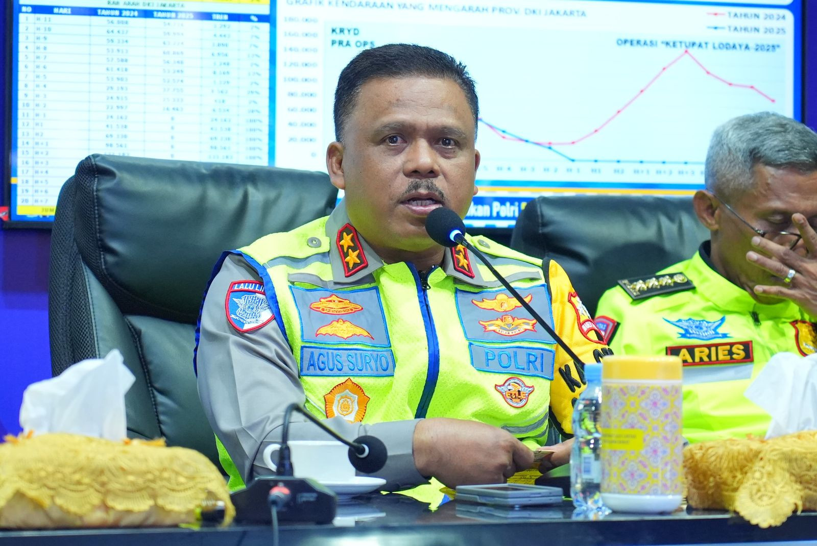 Korlantas Siapkan Flag off One Way Nasional Untuk Duta Pemudik Balik