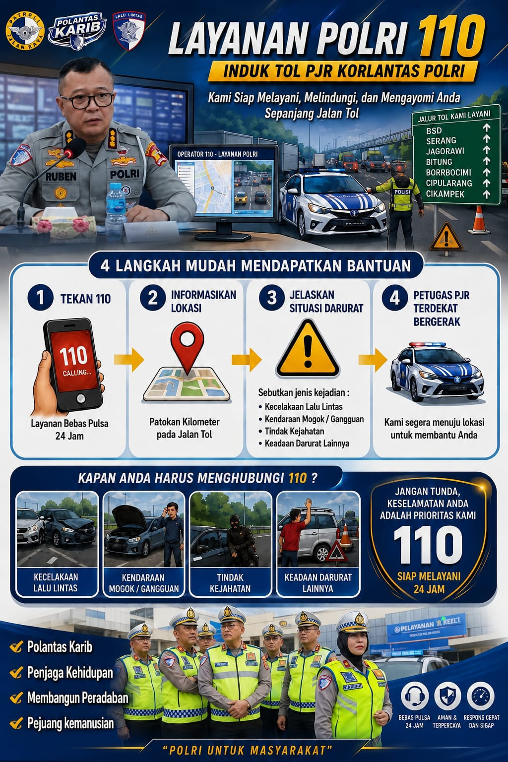 Korlantas Polri 110 Siap Layani Pengguna Jalan Tol, Jangan Ragu Minta Bantuan
